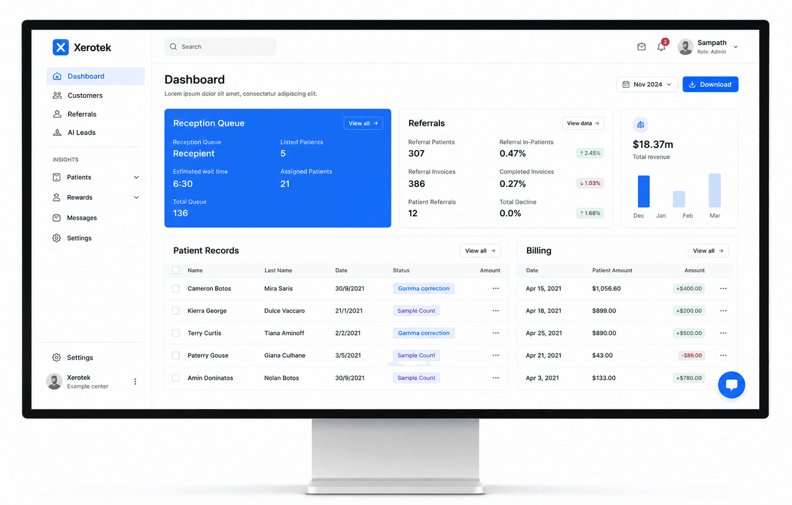 Xerotek clinical operations dashboard